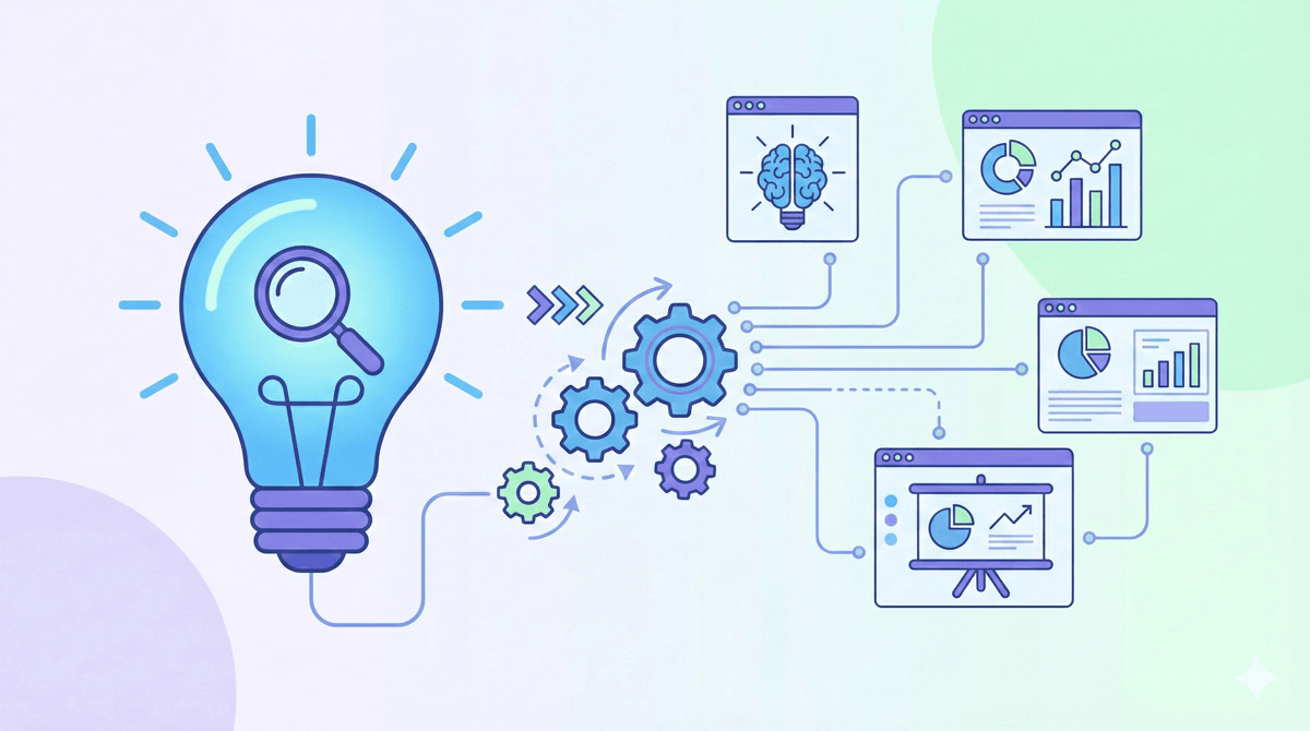 Ideation-research-pitching