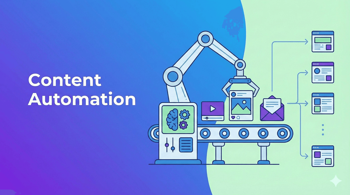 content automation